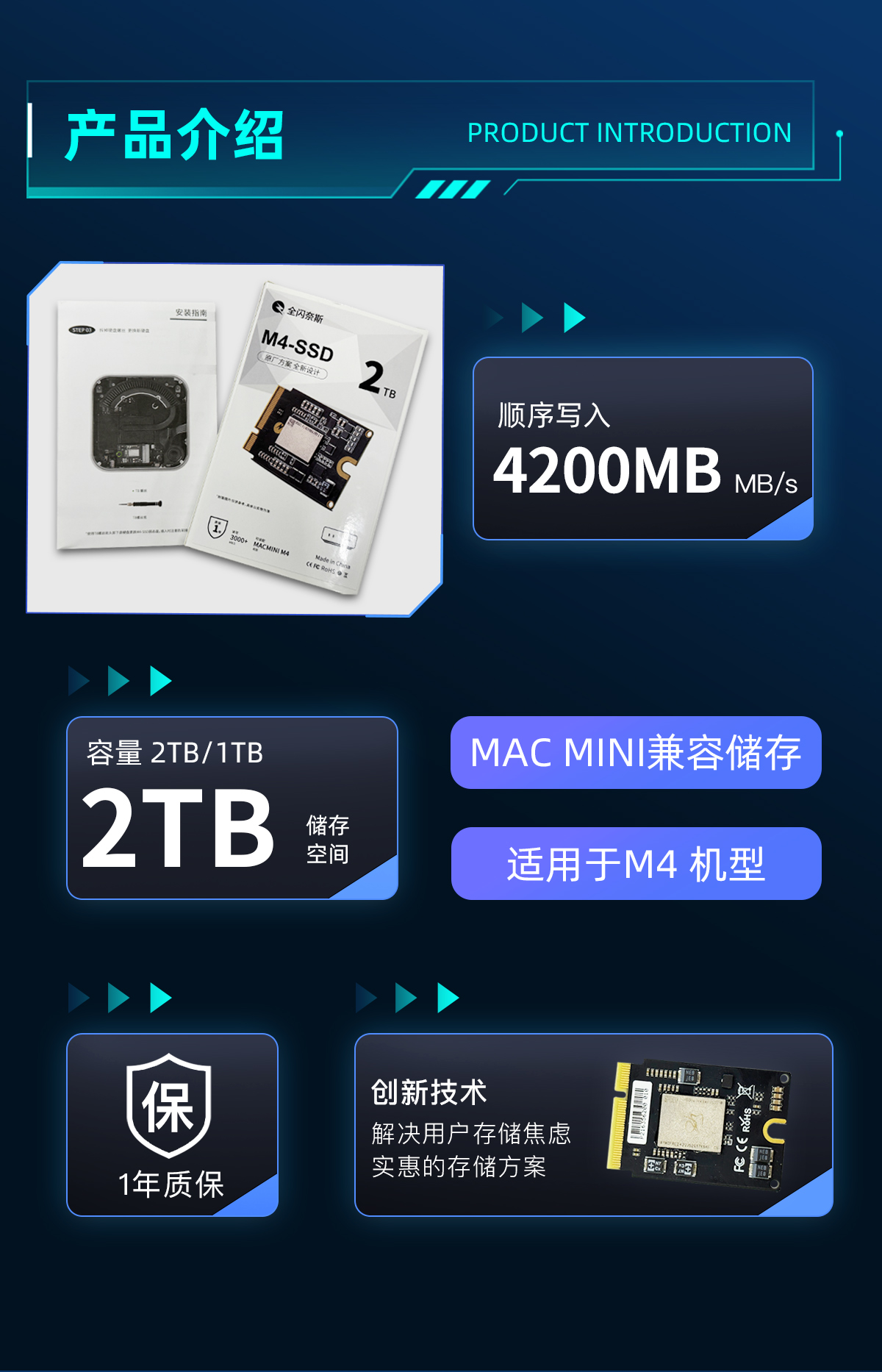 1TB/2TB for Mac Mini M4 SSD Ha - Ssd 1Tb recension och pris