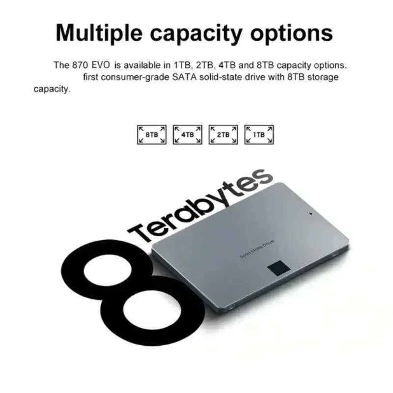 870 EVO SSD Solid State Disk 1 - Samsung Ssd recension och pris