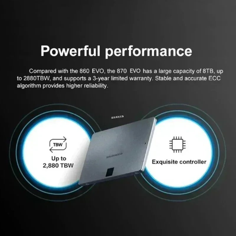 870 EVO SSD Solid State Disk 1 - Samsung Ssd recension och pris