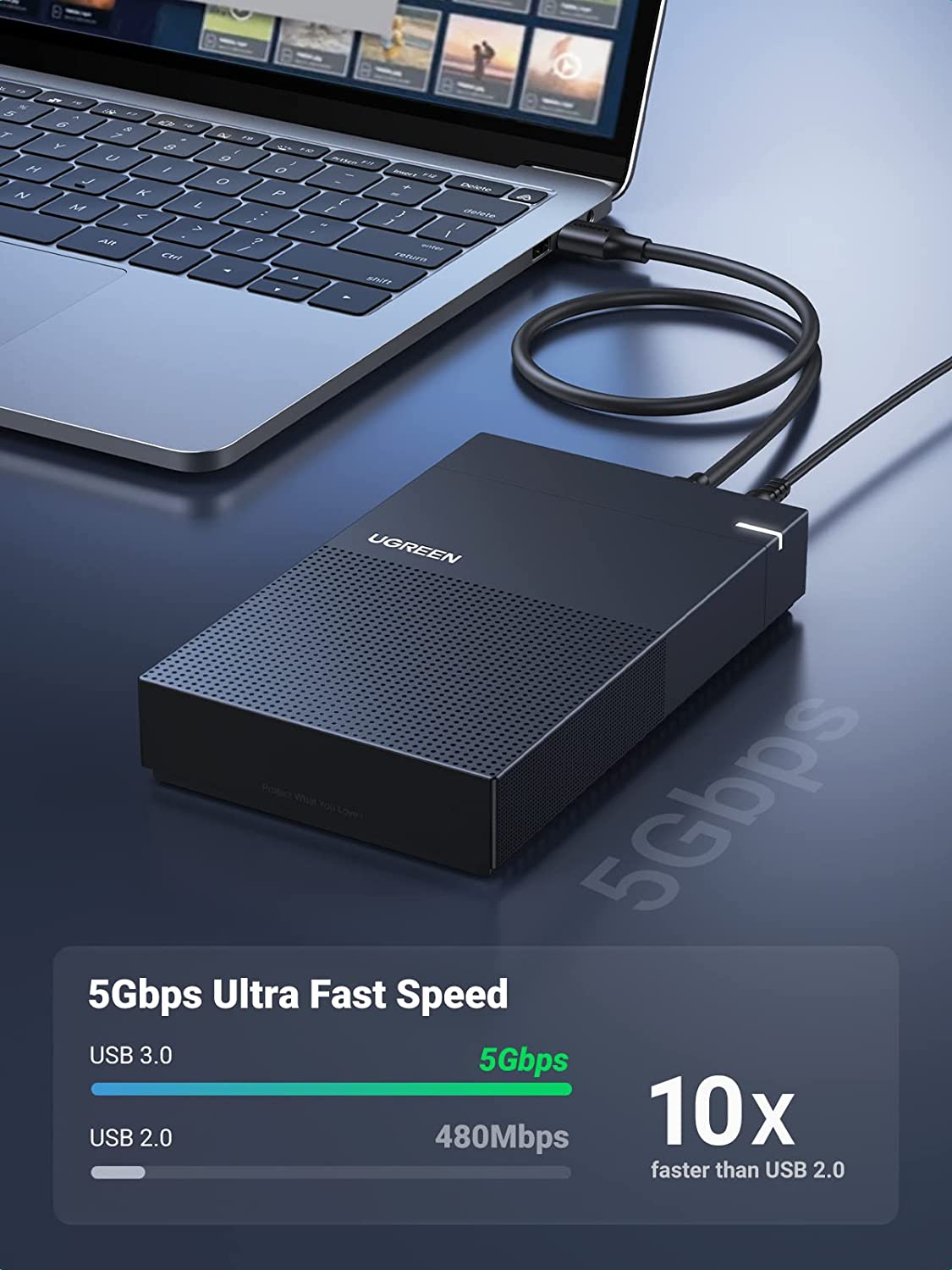 UGREEN External Hard Drive Enc - Sata Ssd recension och pris
