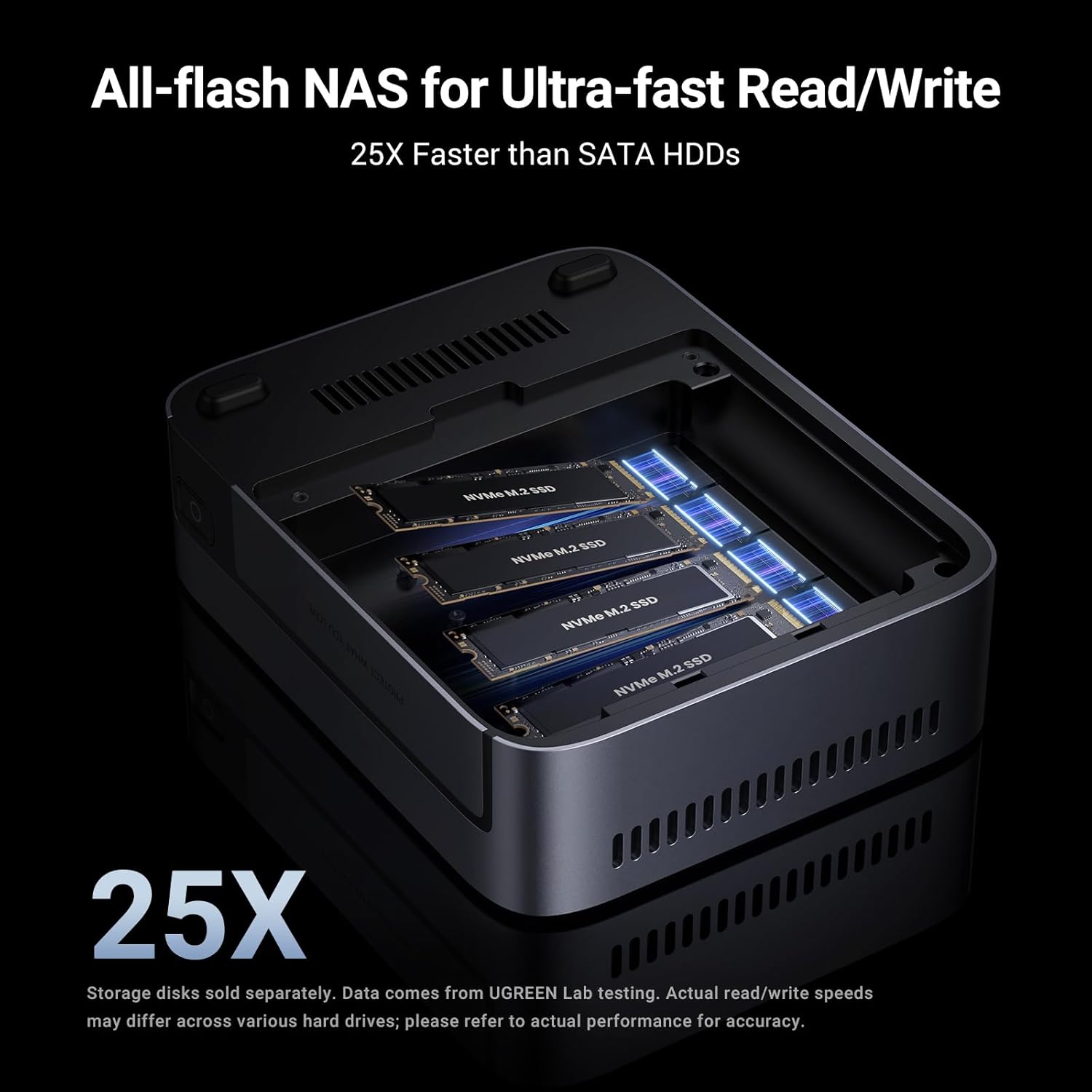 UGREEN NASync DXP480T Plus 4-B - Nvme Ssd recension och pris