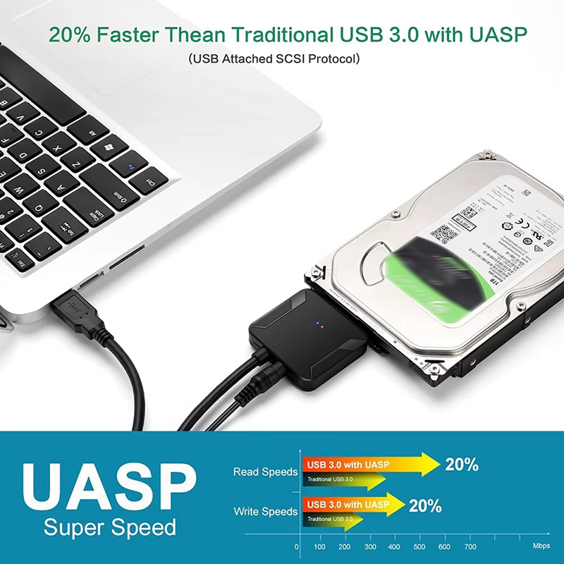 USB 3.0 To Sata 3 Adapter Conv - Samsung Ssd recension och pris