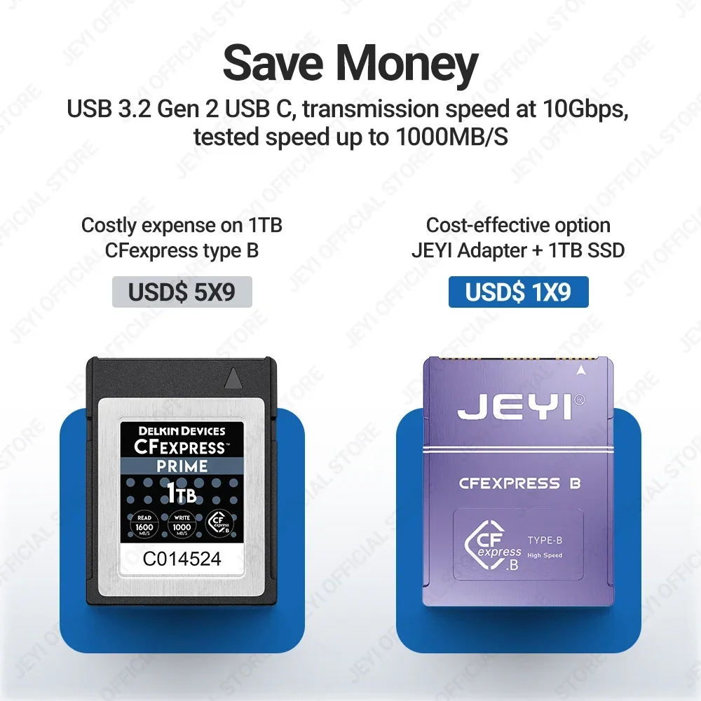 Memory CFexpress Card For CANO - Memory Card Ssd recension och pris