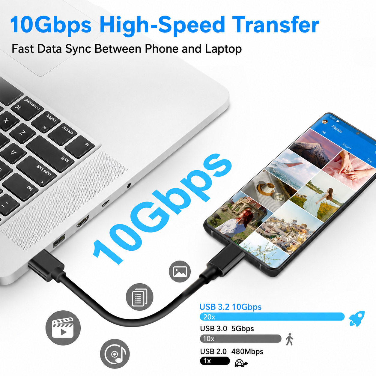 USB 3.2 Type C to A Cable 10Gb - Samsung Ssd recension och pris