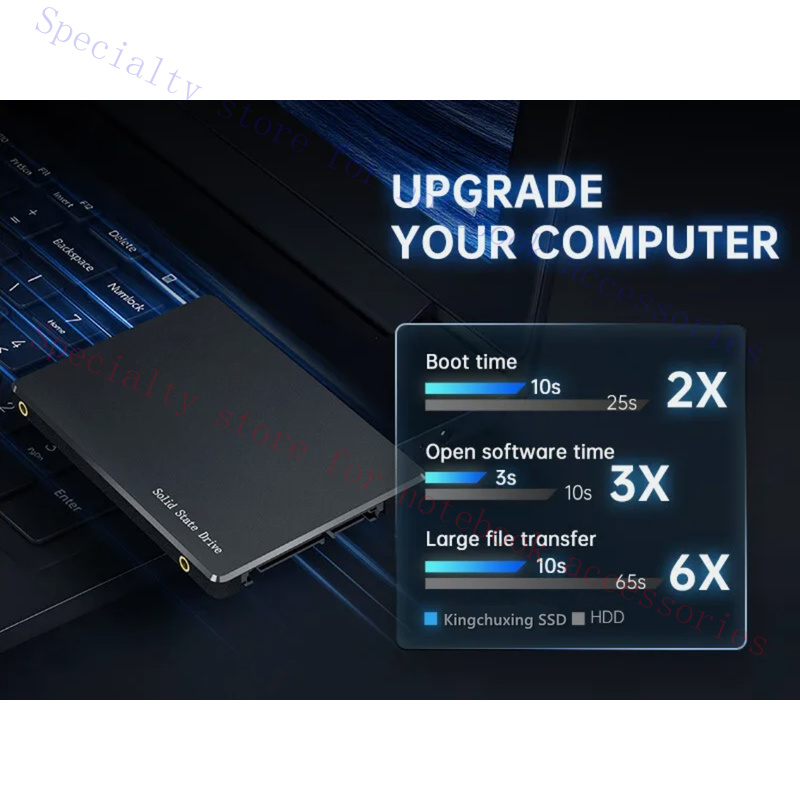 R+  FOR Kingchuxing 1TB  SSD 2 - Ssd 1Tb recension och pris