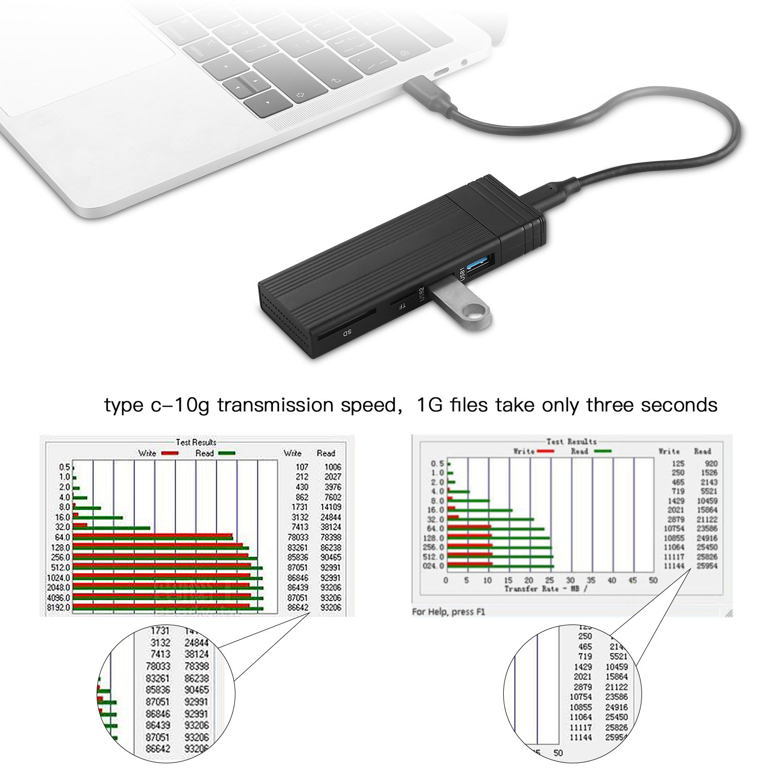KEBIDUMEI M.2 NVMe NGFF SATA S - Memory Card Ssd recension och pris