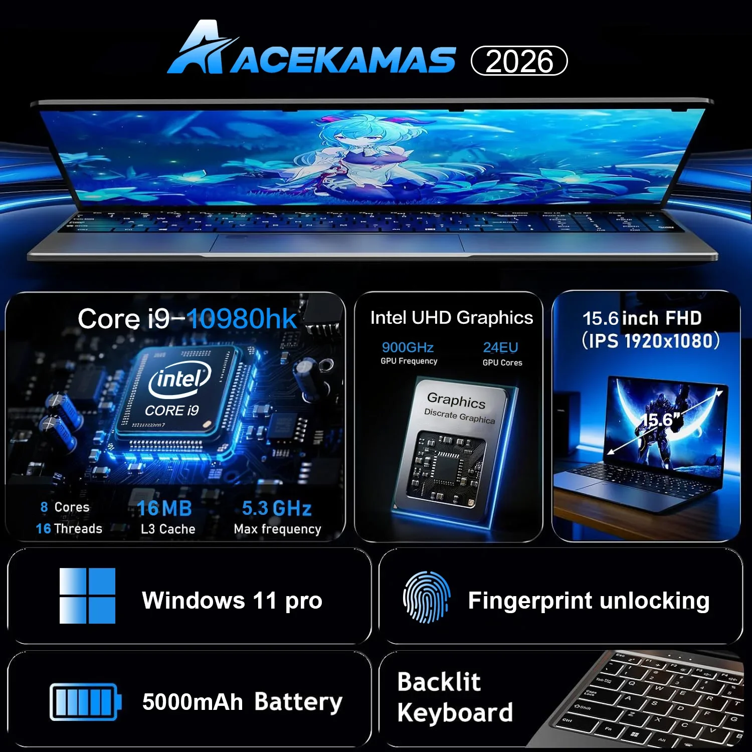 15.6inch Potrable Laptop Intel - Ssd 1Tb recension och pris