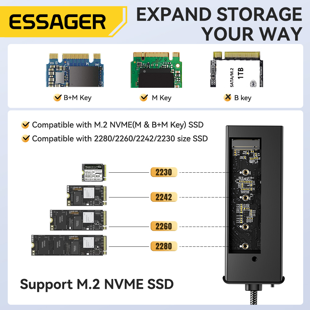 Essager USB C Hub With M.2 SSD - Ssd Hard Drive recension och pris