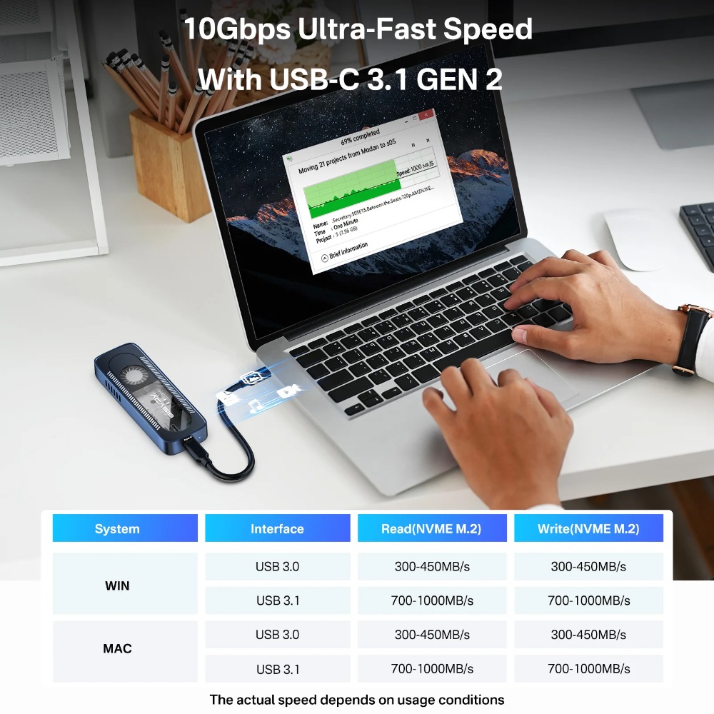ACASIS 10Gbps M.2 NVME SSD Enc - 8Tb M2 Nvme Ssd recension och pris